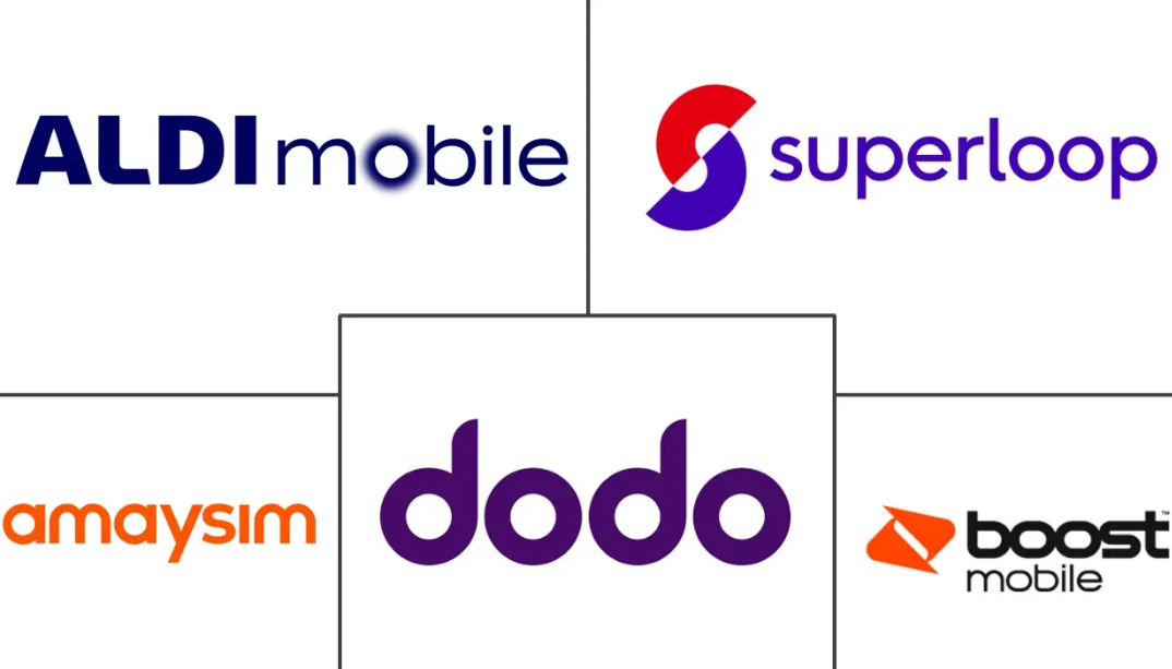 Major players in Australia Mobile Virtual Network Operator (MVNO) industry